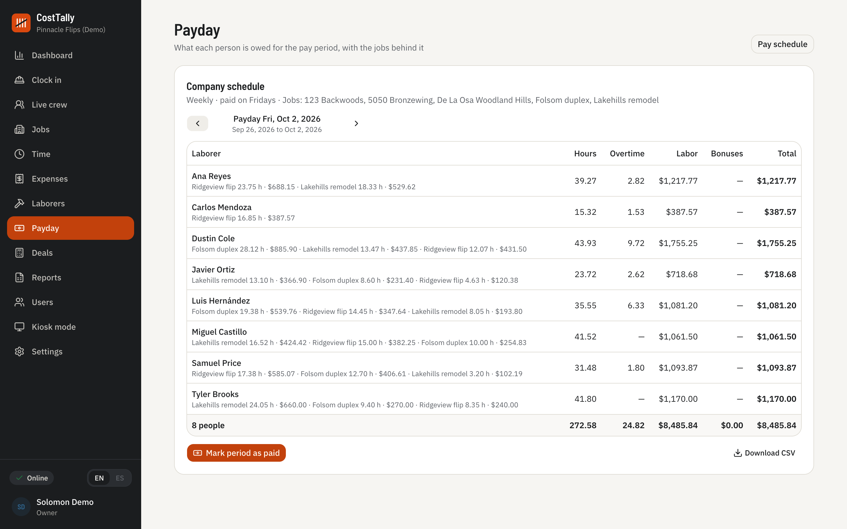 The Payday page: the upcoming pay period for the company schedule, with each worker's hours, overtime, labor, bonuses and total, and a button to mark the period as paid.